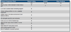 comparison-chart
